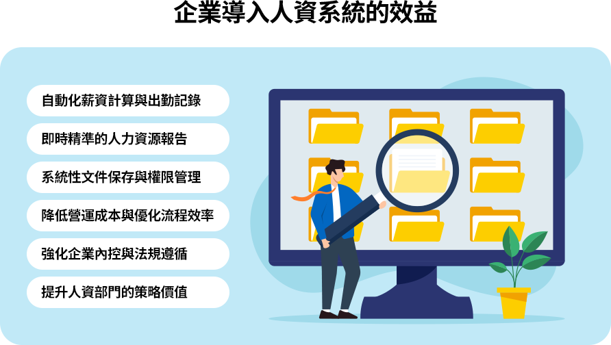 導入人資系統可提升策略價值、強化法規遵循，降低錯誤與成本，優化流程效率，助企業打造更安全、高效的管理文化。